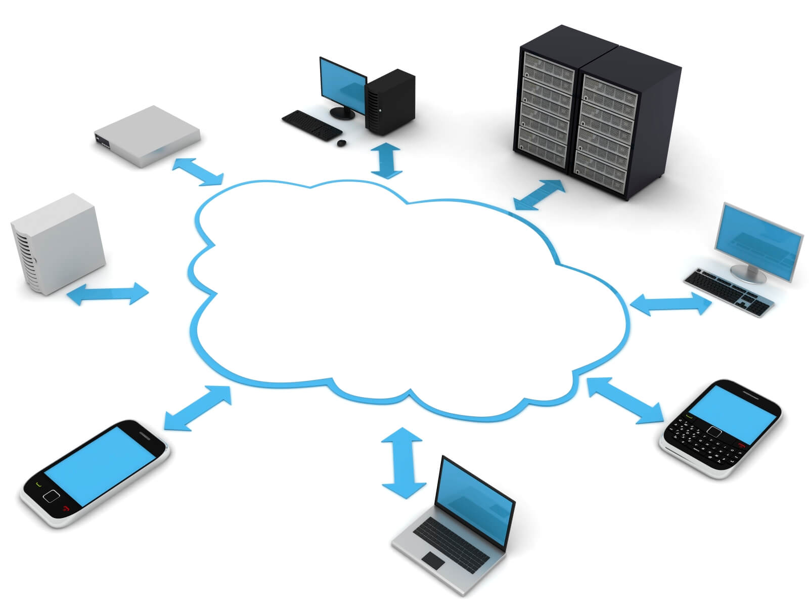 SD_WAN